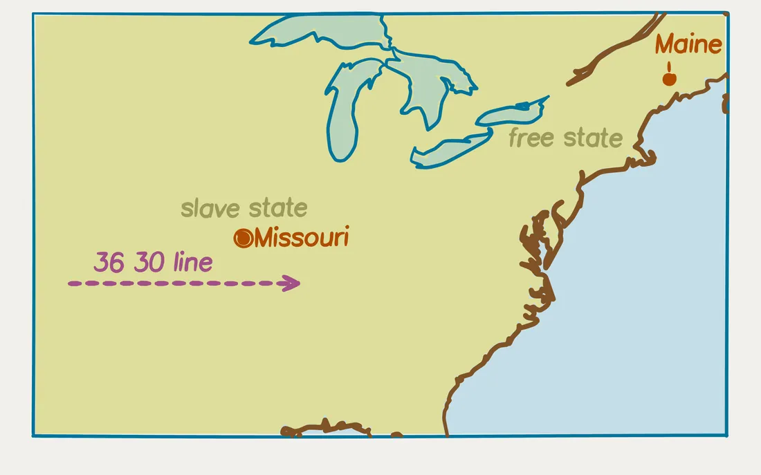US history: Maine could join as a free state.